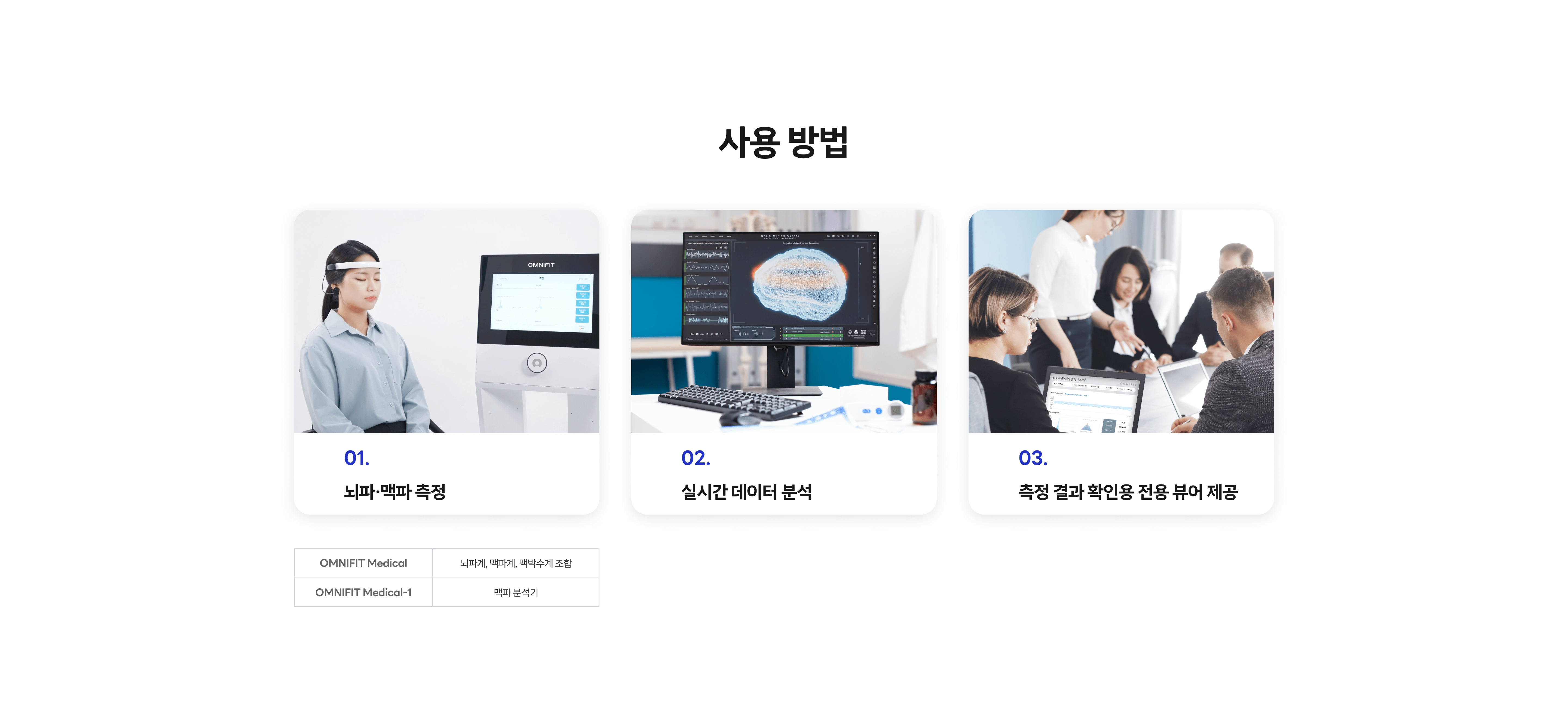 사용방법